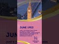 June 1953 Nostalgia News Queen Elizabeth June 1953 Nostalgia News Queen Elizabeth