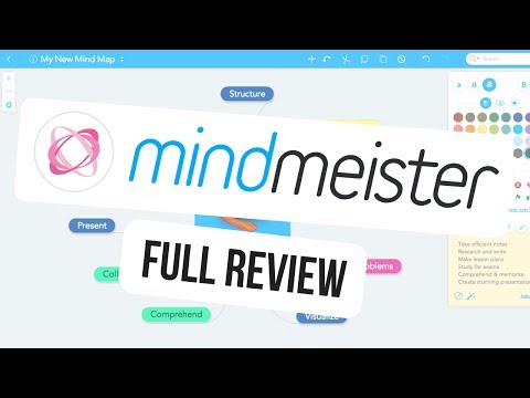 MindMeister: Full Review | Mind-mapping tool
