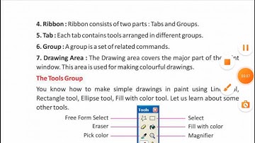Class - 2  Fun with MS Paint