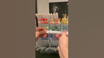 Making custom characters from different movies (part 5)