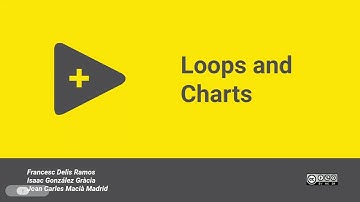 LabVIEW #3.1 - Loops and Charts  (Lesson)