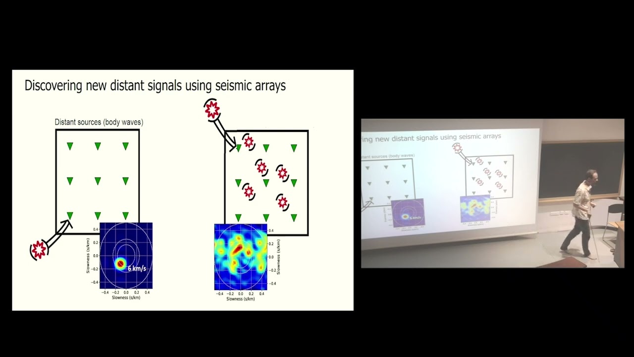 Discovering the wavefield using seismic arrays - Florent Brenguier