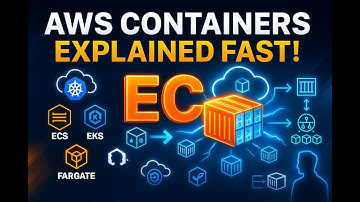 AWS Compute Explained: EC2, ECS, EKS & Lambda in Under 10 Minutes