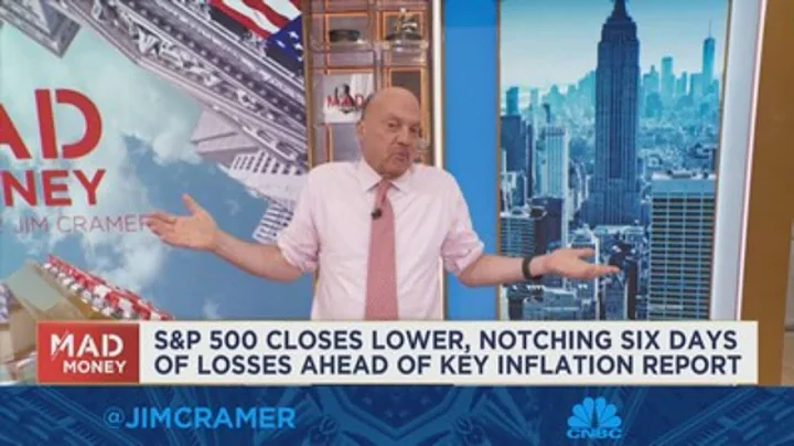 Jim Cramer says these 14 stocks are 'about to pop'