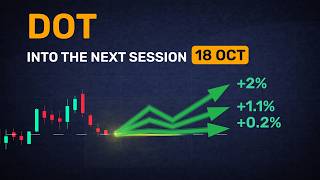 DOT tomorrow — full prediction summary in minutes