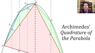 Archimedes: Quadrature of the Parabola