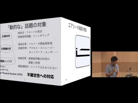 京都大学 基礎物理学研究所研究会「動的過程の計算論」小林 泰三（九州大学）2015年8月7日