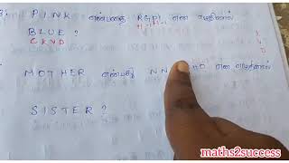 coding and decoding/ numbers-letters coding part-2/ TNPSC/ SSC/NMMS/ TRUST/NTSE/ competitive exams