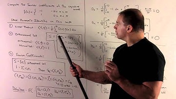 Fourier Series: Example of Parseval
