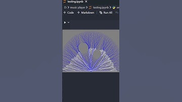 abs in python 🐍 Useful function