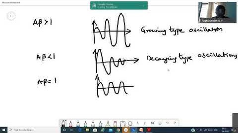 IEEE Bangalore Gurukul Series 18EC42 - Analog Electronic Circuits - Prof Raghunandan, BMSIT