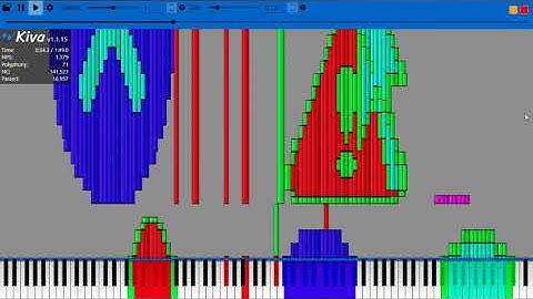 [Black MIDI] Music Using Only Sounds From Windows XP & 98