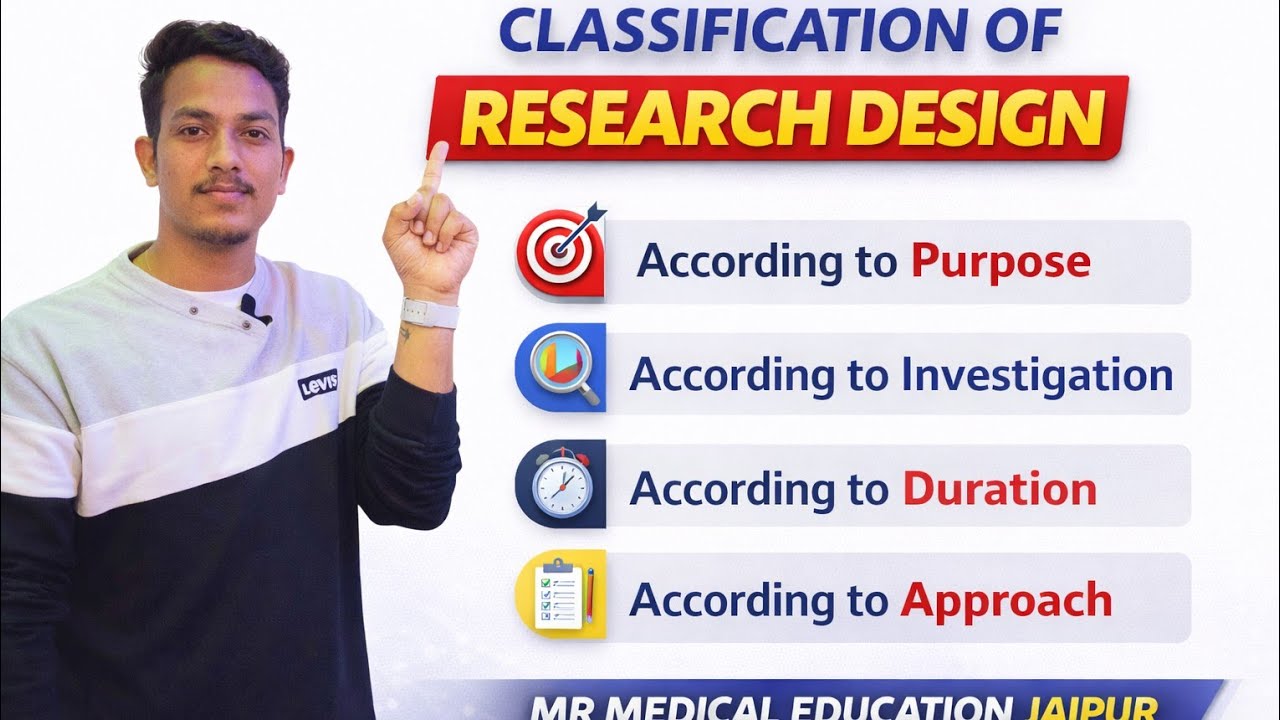 Classification of research in detail explanation | types of research design | research design 