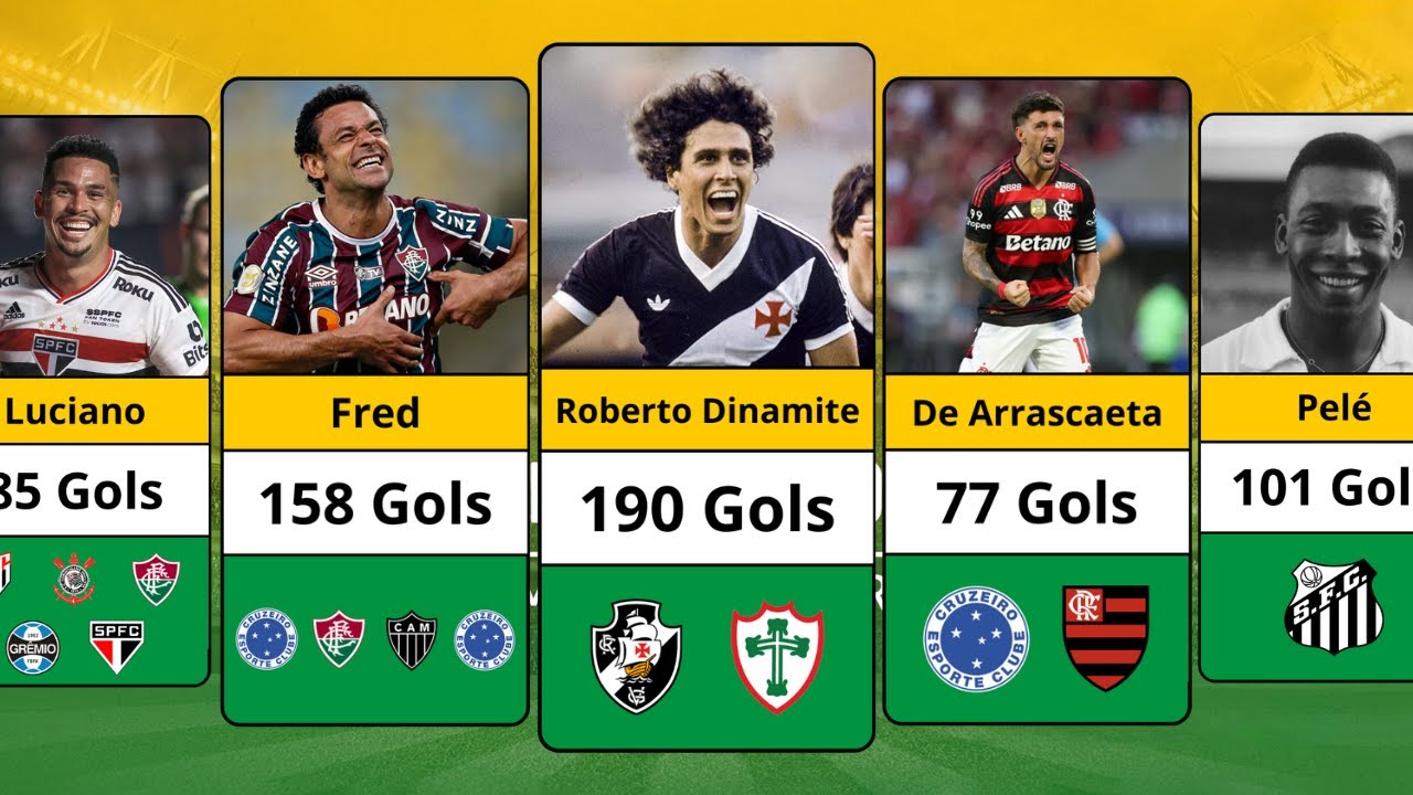 BRASILEIRÃO | TOP 50 MAIORES artilheiros da HISTÓRIA do Brasileirão série A! ARRASCA chega no TOP 50