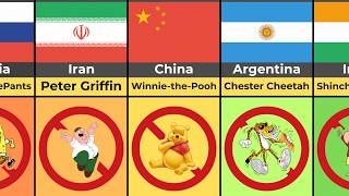 The Most Banned Cartoon Characters In Every Country 2026 Data