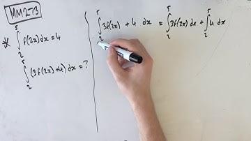 MM273 Maths Methods Fortify Study Guide - "How to use a known integral to find others"