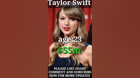 The Evolution of Taylor Swift #taylorswift #shortsfeed #shortvideo #shorts#viralvideo #viralshorts