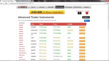 Binary Options Trading Psychology | Getting the Mindset for Trading Binary Options 2014