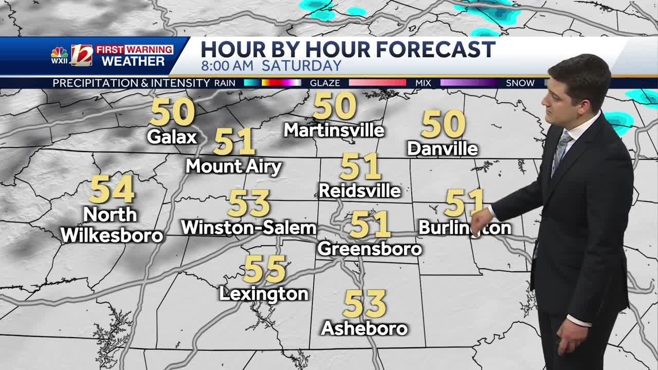WATCH: Slightly cooler on Friday, a few sprinkles possible - YouTube