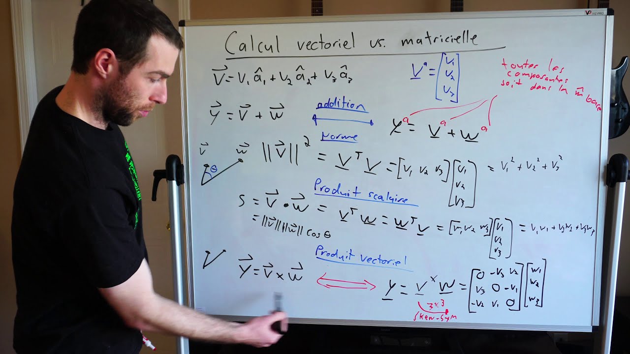 Les opérations vectorielles et leur équivalents avec les composantes