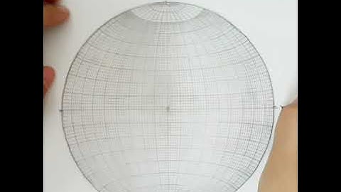 Stereonet - How to plot a plane