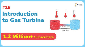 Introduction to Gas Turbine in Gas Turbine Cycle (Bryton Cycle) | GATE Application of Thermodynamics