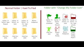 Change Folder Icon or Color easily (in 3 Clicks) for Laptop and Desktop screenshot 5