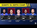 MY GUYS In The 2025 NFL Draft The NY Giants Should Target