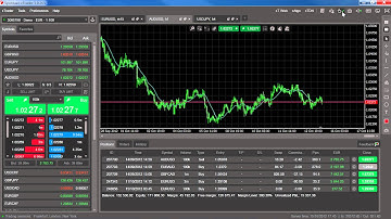 QuickTrade - cTrader