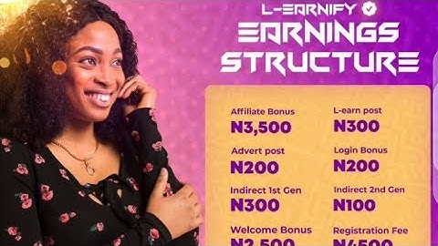 Learnify.Ng Review - Make N15K weekly! How To Share Sponsored Post, How To Register & How It Works
