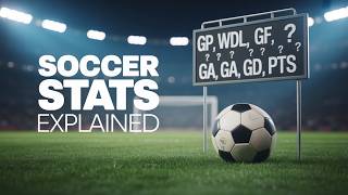 "Stop Misreading the World Cup Standings (Full Table Explained)"