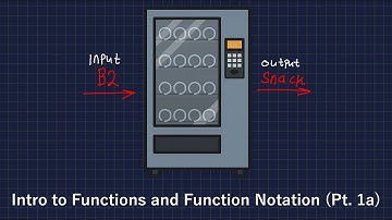 Fundamentals of Pre-Calculus Part 1 - Intro to Functions and Function Notation