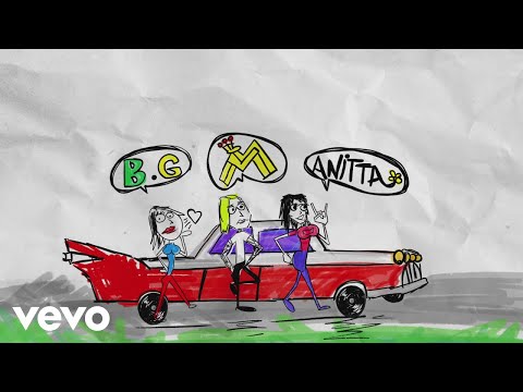 Descargar Maluma Becky G Anitta Mala Mia Remix MP3 Gratis ...