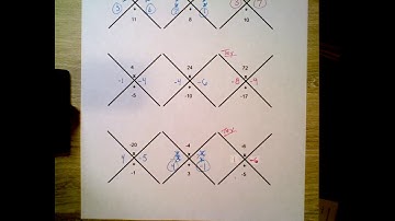 LT 7 3   Practice Problems Video