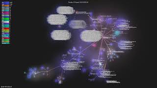 ZeroK-RTS/Zero-K - Gource visualisation