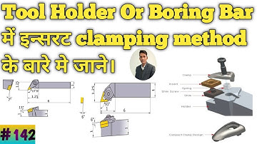 Insert clamping method What is insert clamping system of tool holder and boring bar||insert clamping