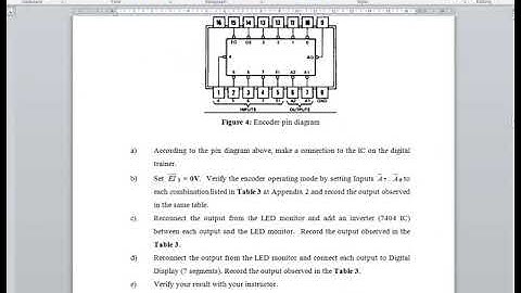 Lab 3 Digital Electronic: Decoder and Encoder (B081910131)