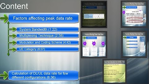 LTE Data Rate/Throughput