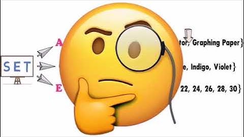 Grade 7-Lesson 1:Sets and Set Notation(Roster and Rule Method)😇