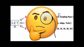 Grade 7-Lesson 1:Sets and Set Notation(Roster and Rule Method)😇