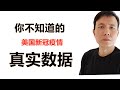 绝对没有人告诉你一个真实的美国新冠疫情数据,炒美股必看。