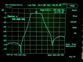 #901 437 MHz Bandpass Filter