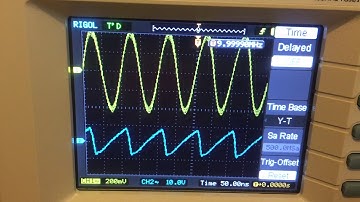 Output of WWV TRF receiver vs TCXO Lissajou pattern