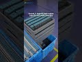 ONCCY boasts over 10,000 square meters of factory space and multiple automated production lines.