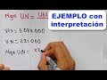 Como calcular el MARGEN DE UTILIDAD NETA ✅ ejercicio con interpretación