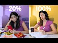 6 tips to stay 100% focused while studying