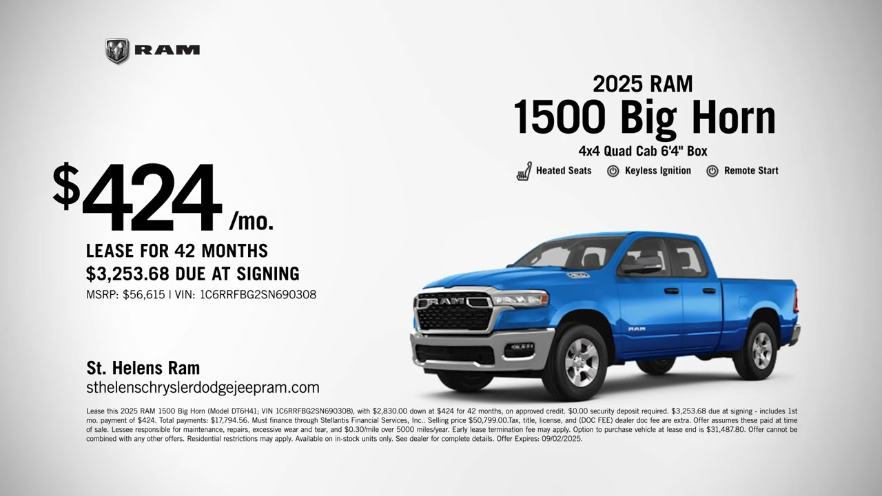 RAM 08/16/2025 5979237