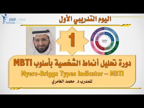 دورة تحليل أنماط الشخصية بأسلوب  الدفعة  مع د محمد العامري   
