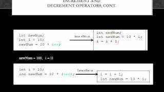 Chapter 2 Elementary Programmming Part III.wmv