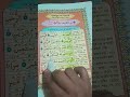 বলুন তো কি সুরা